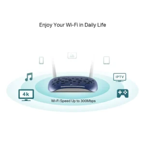 خرید مودم روتر ADSL/VDSL تی‌پی‌لینک مدل TD-W9960 - پخش عمده